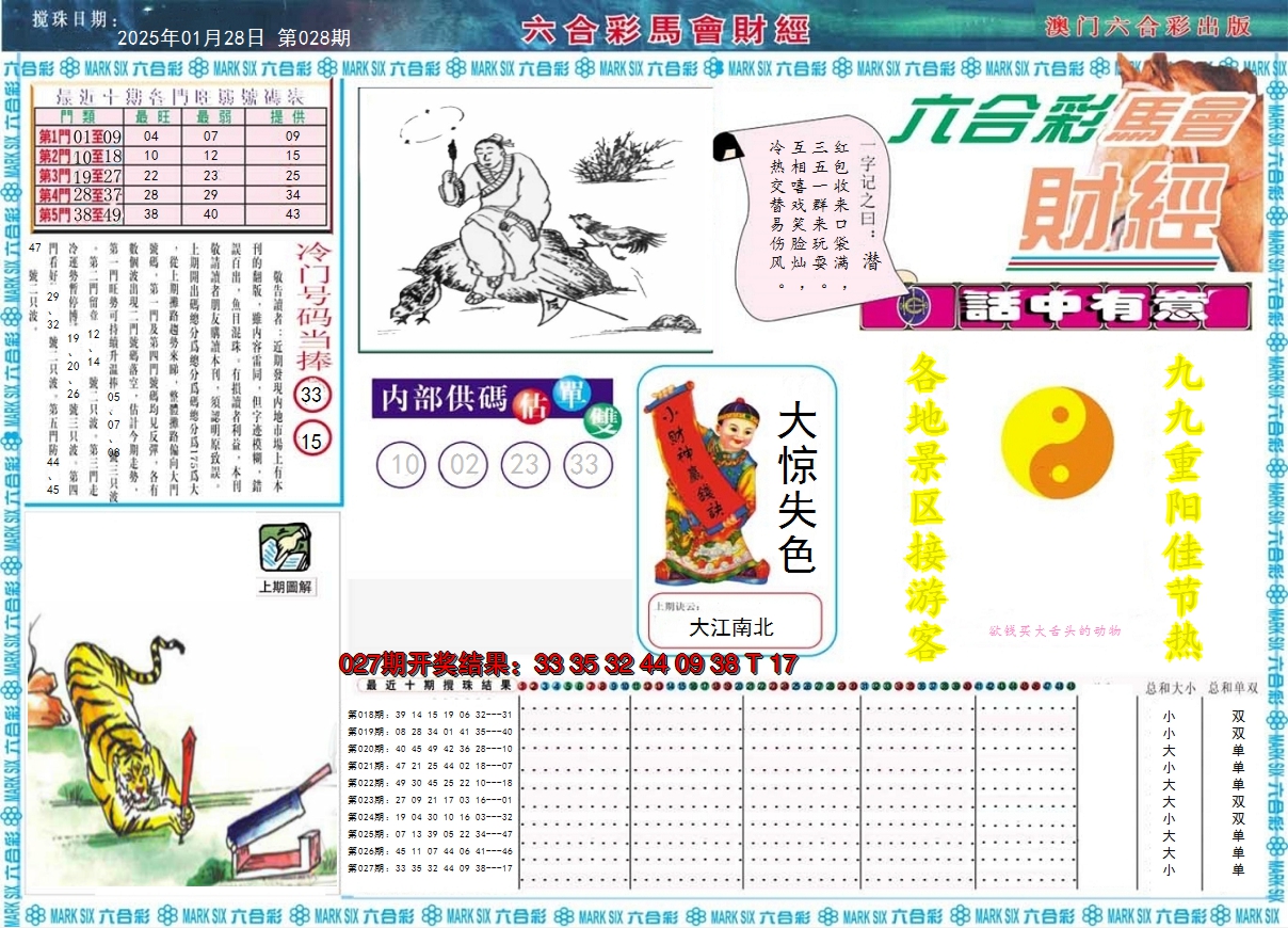 2025028期马会财经A
