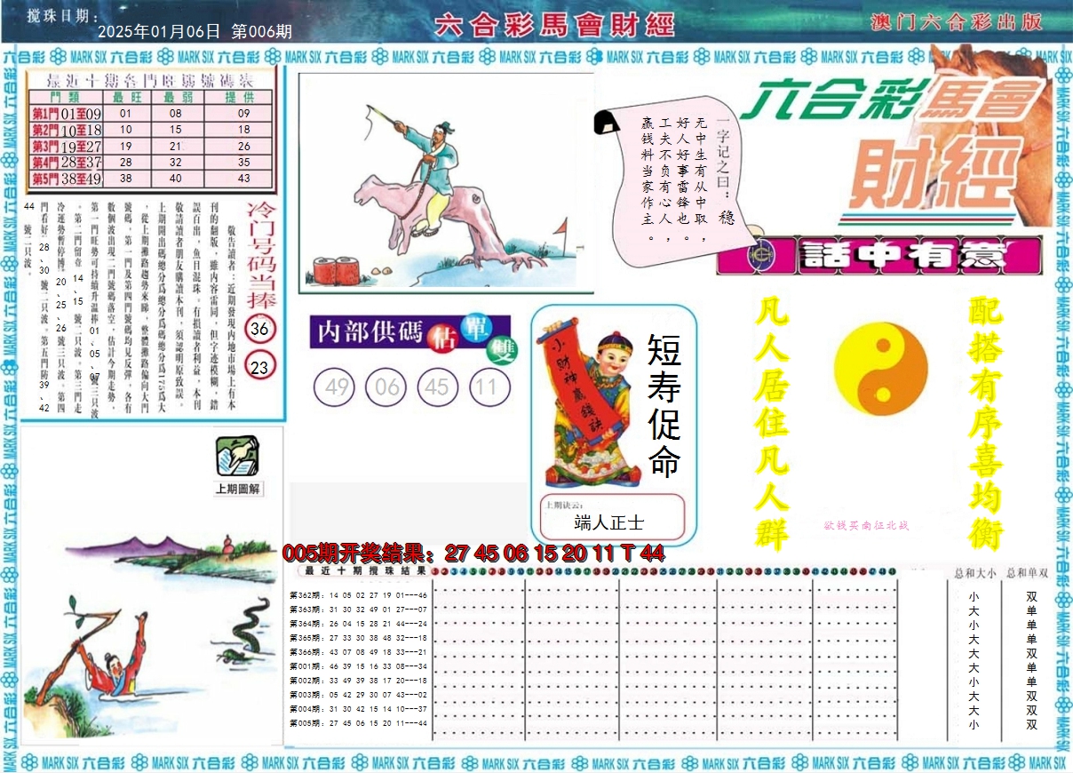 2025006期马会财经A