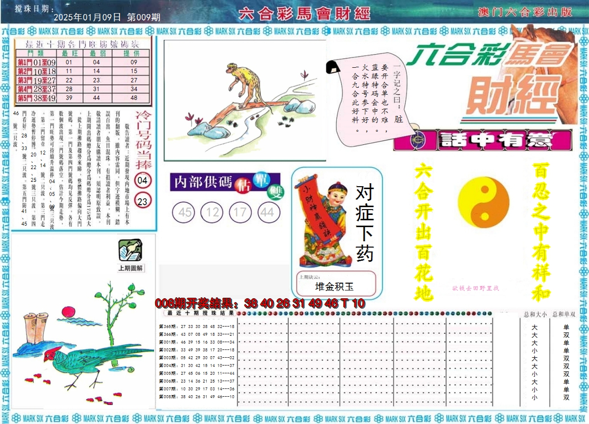 2025009期马会财经A