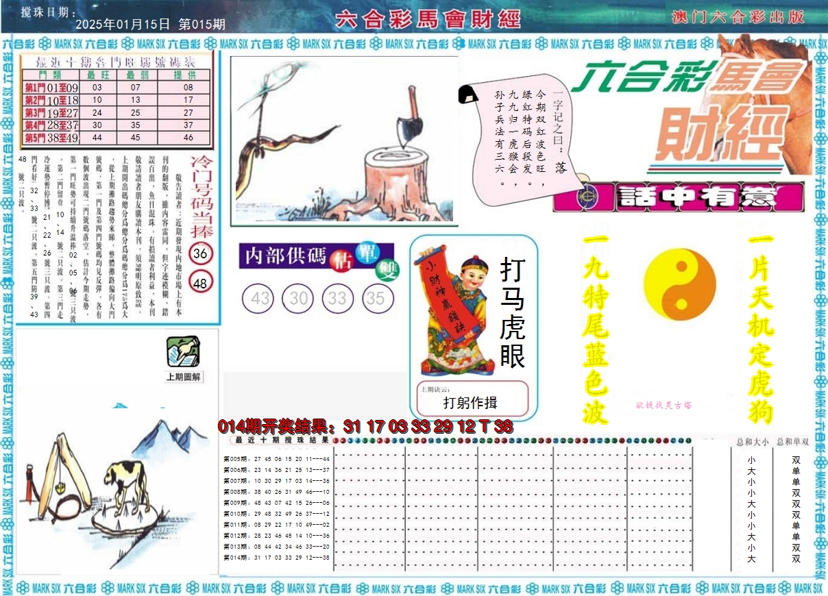 2025015期马会财经A