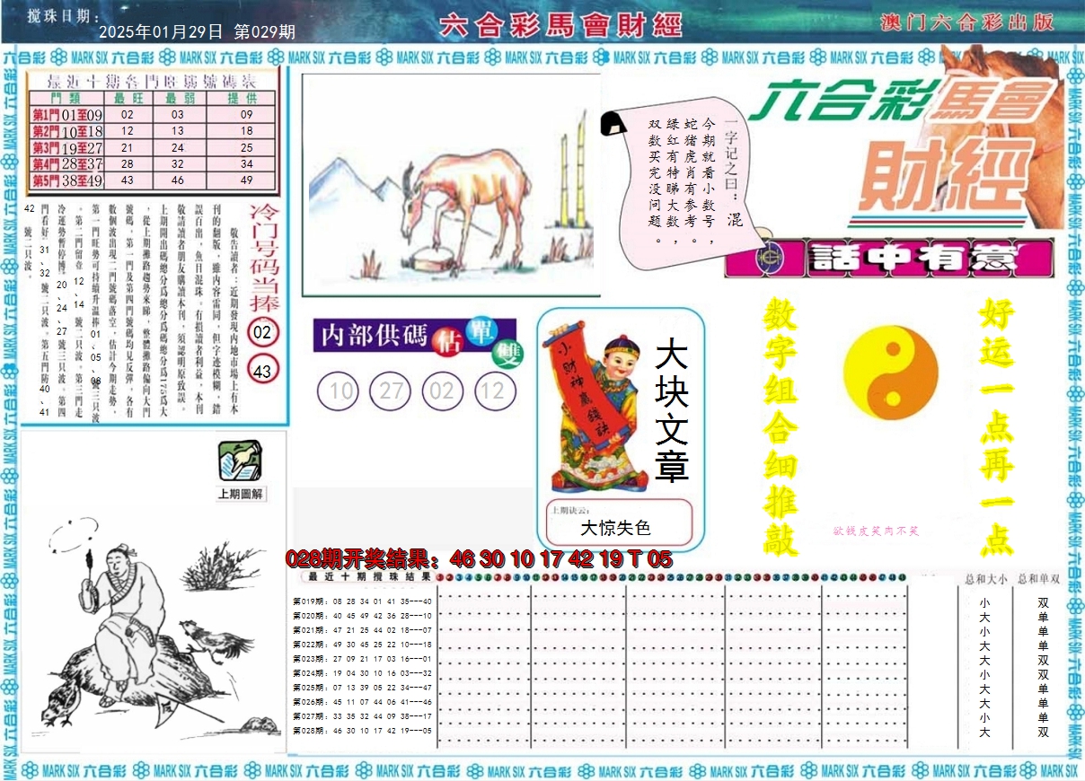 2025029期马会财经A