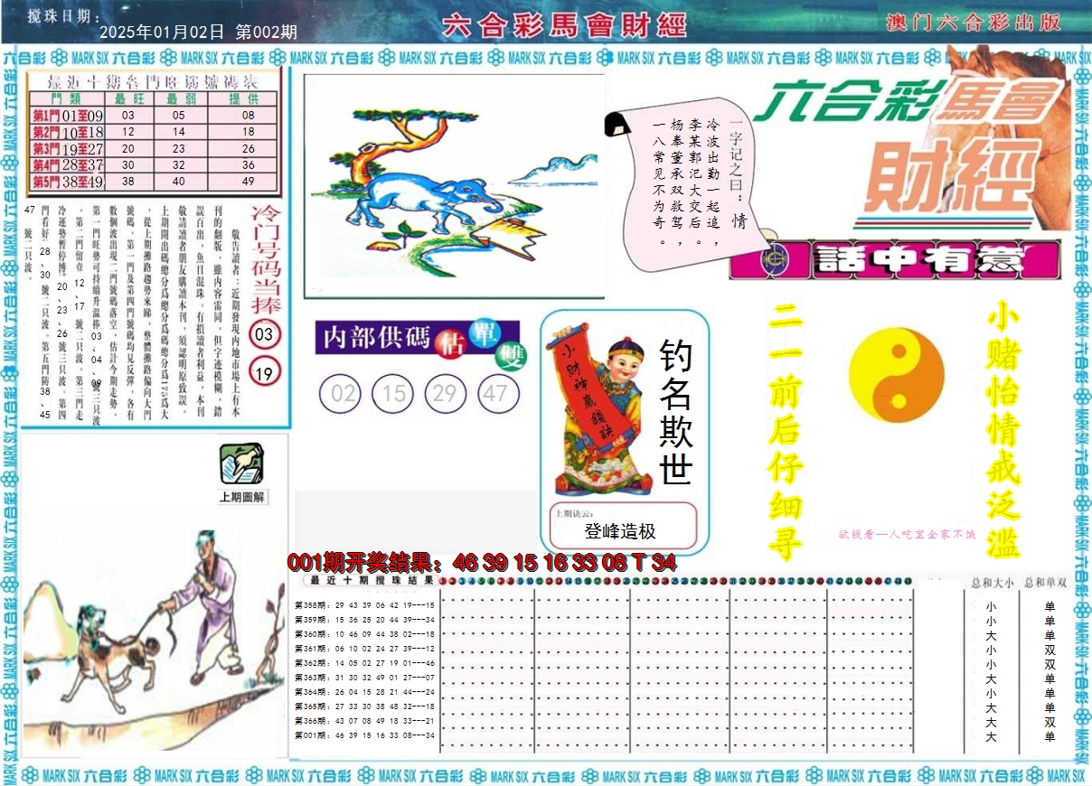 2025002期马会财经A