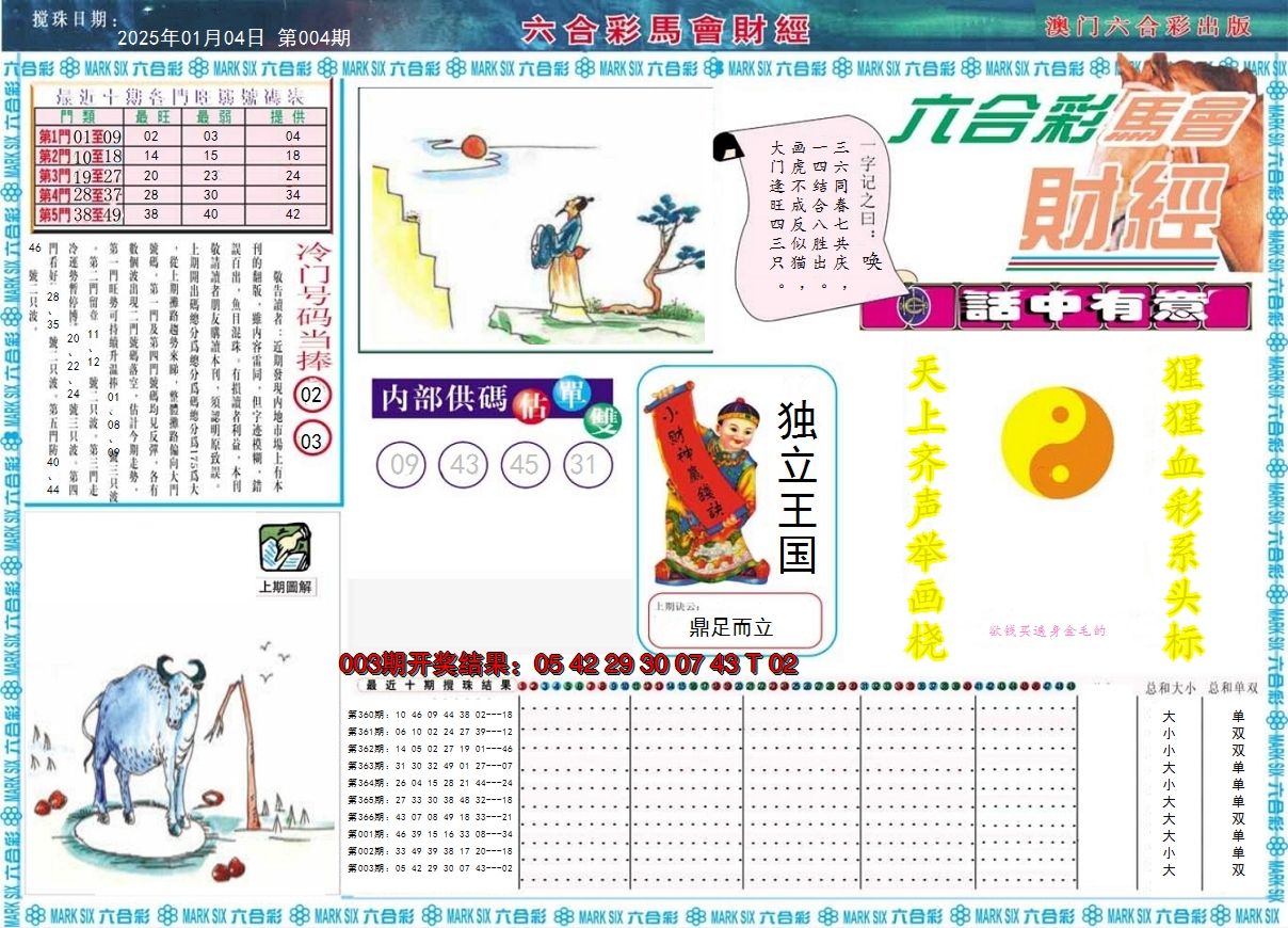 2025004期马会财经A