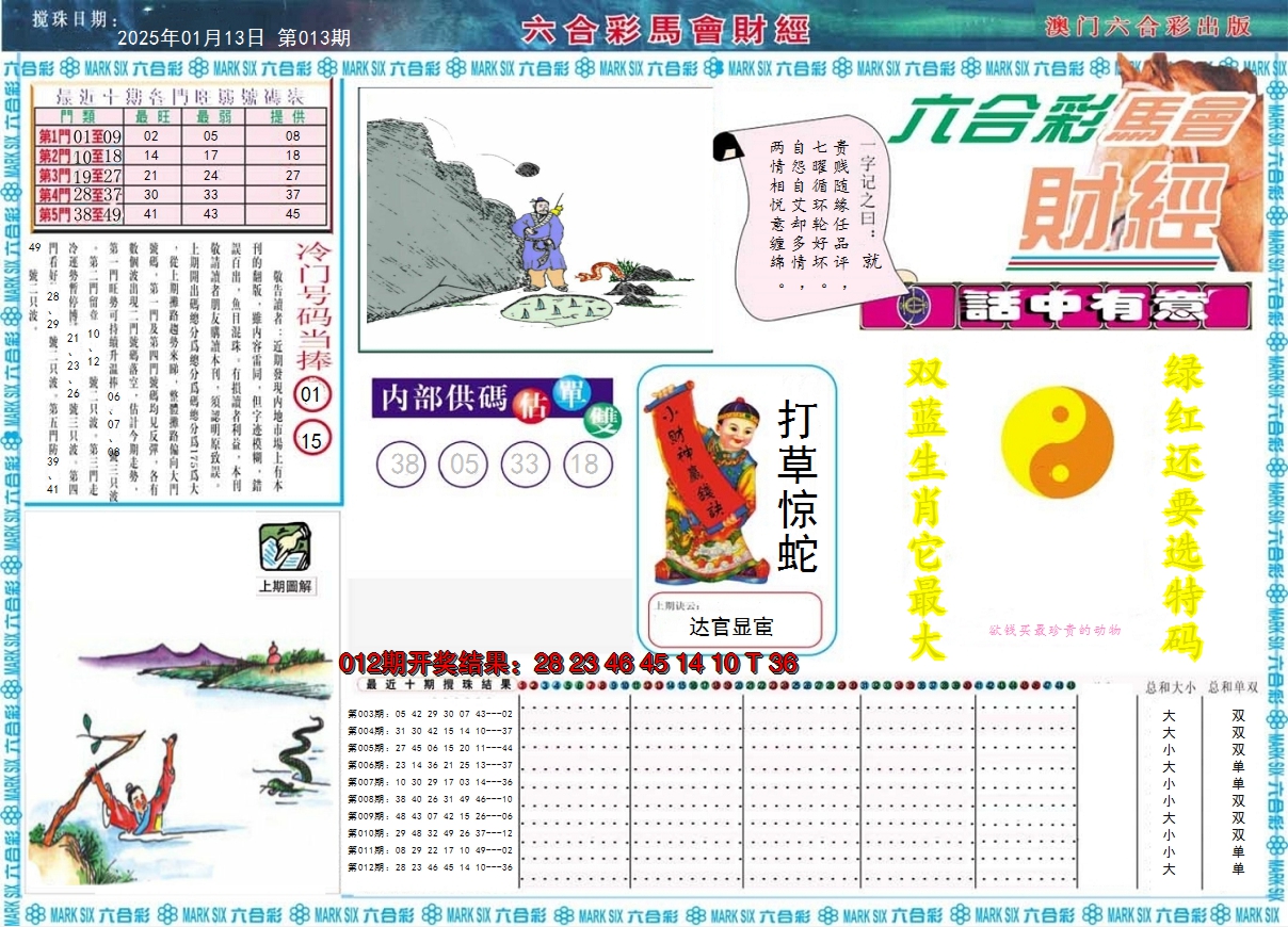 2025013期马会财经A