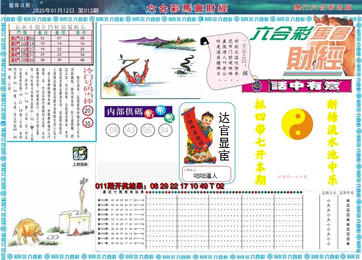 2025012期马会财经A