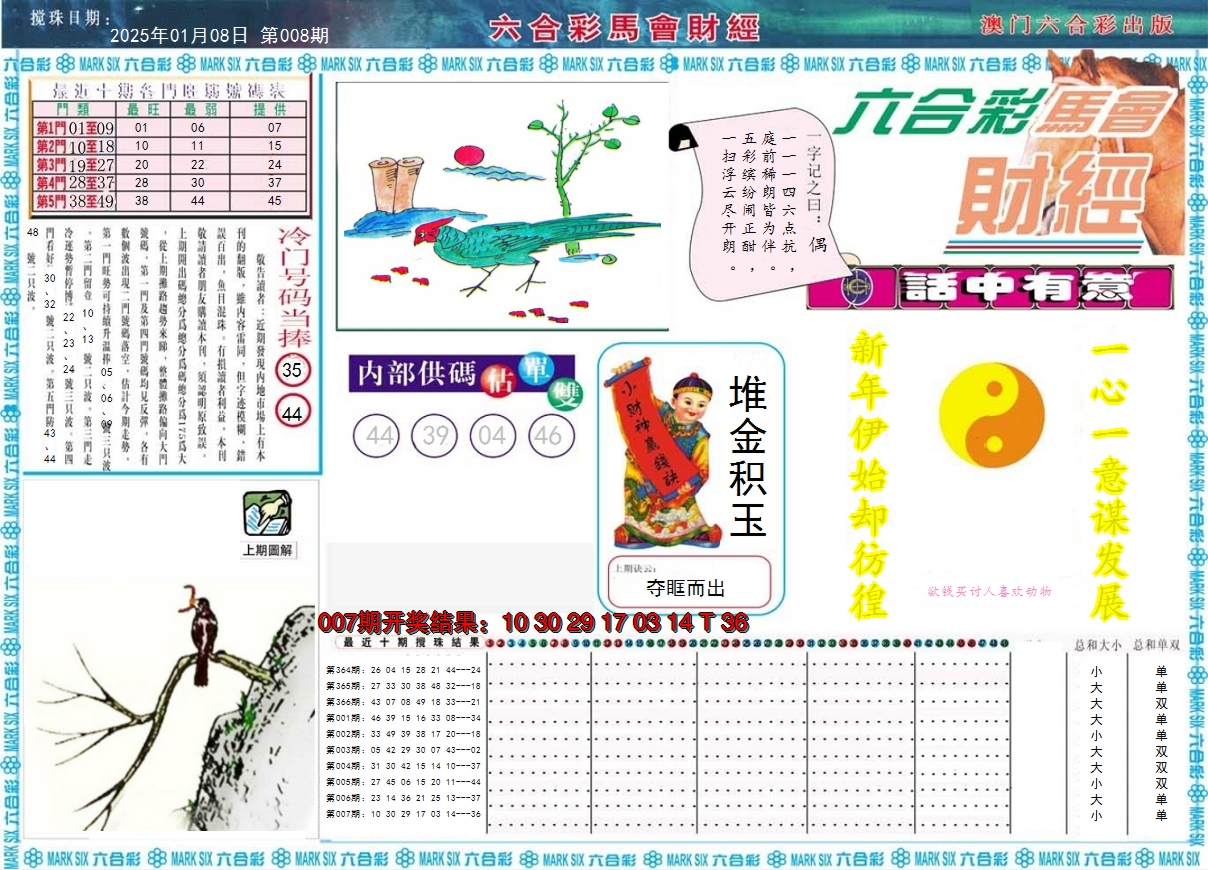 2025008期马会财经A