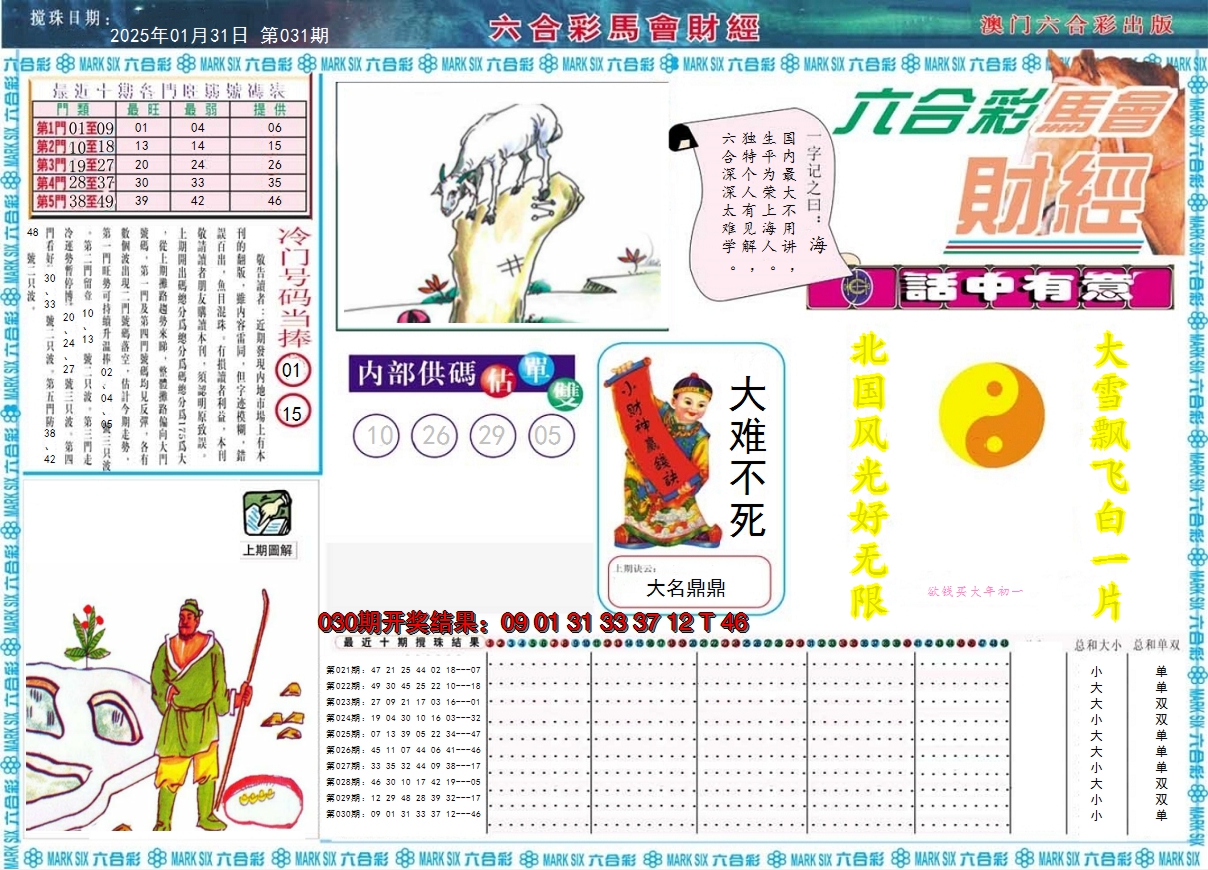2025031期马会财经A