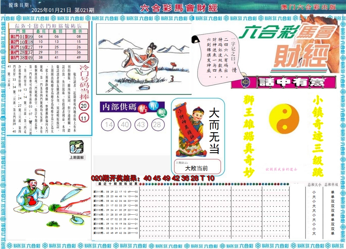 2025021期马会财经A