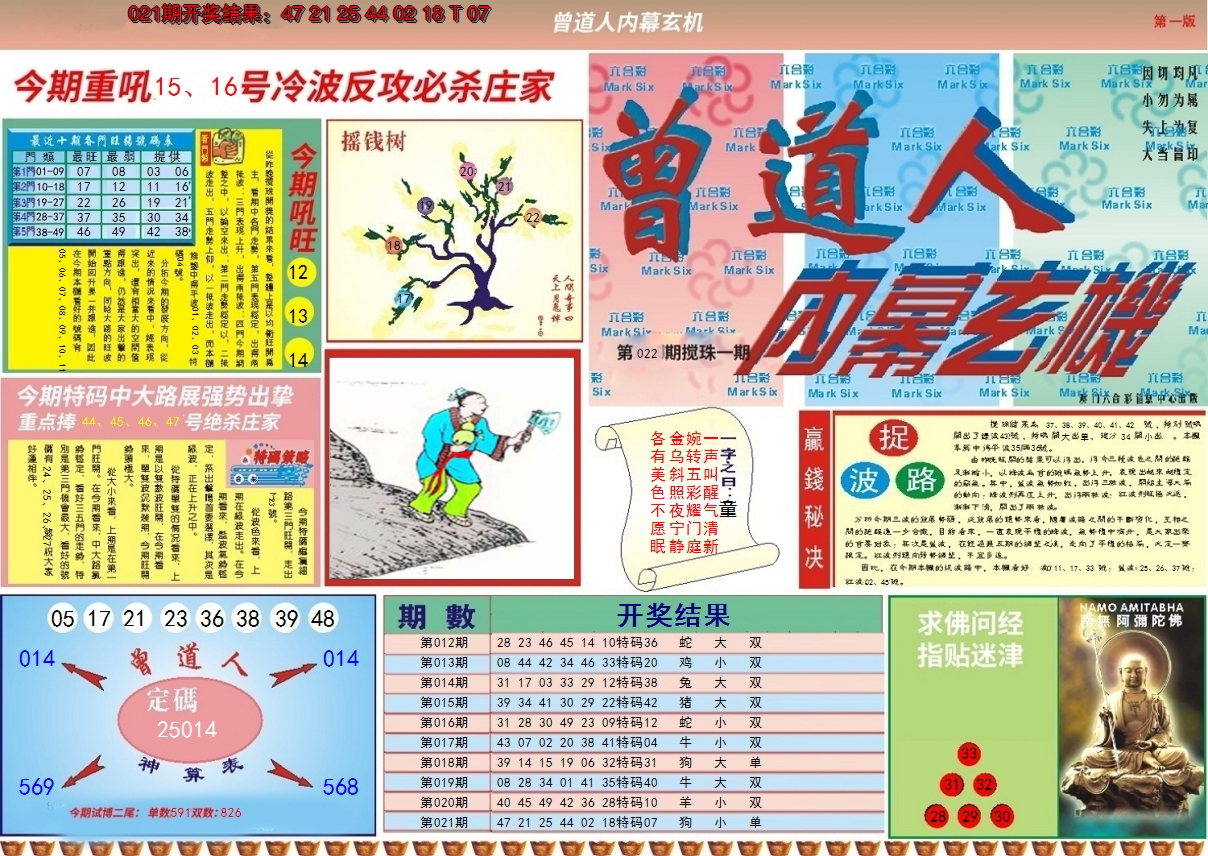 2025022期曾道人内幕A