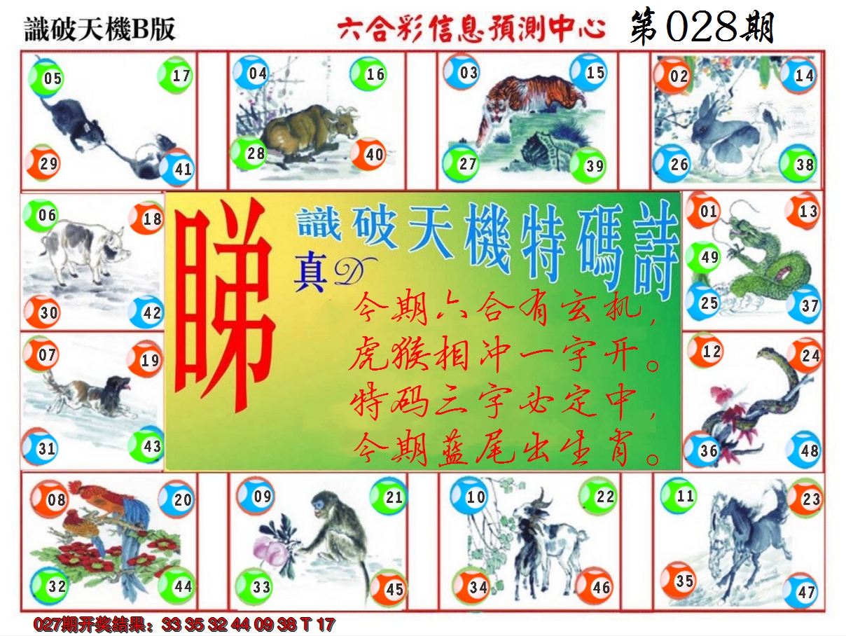 2025028期识破天机B版