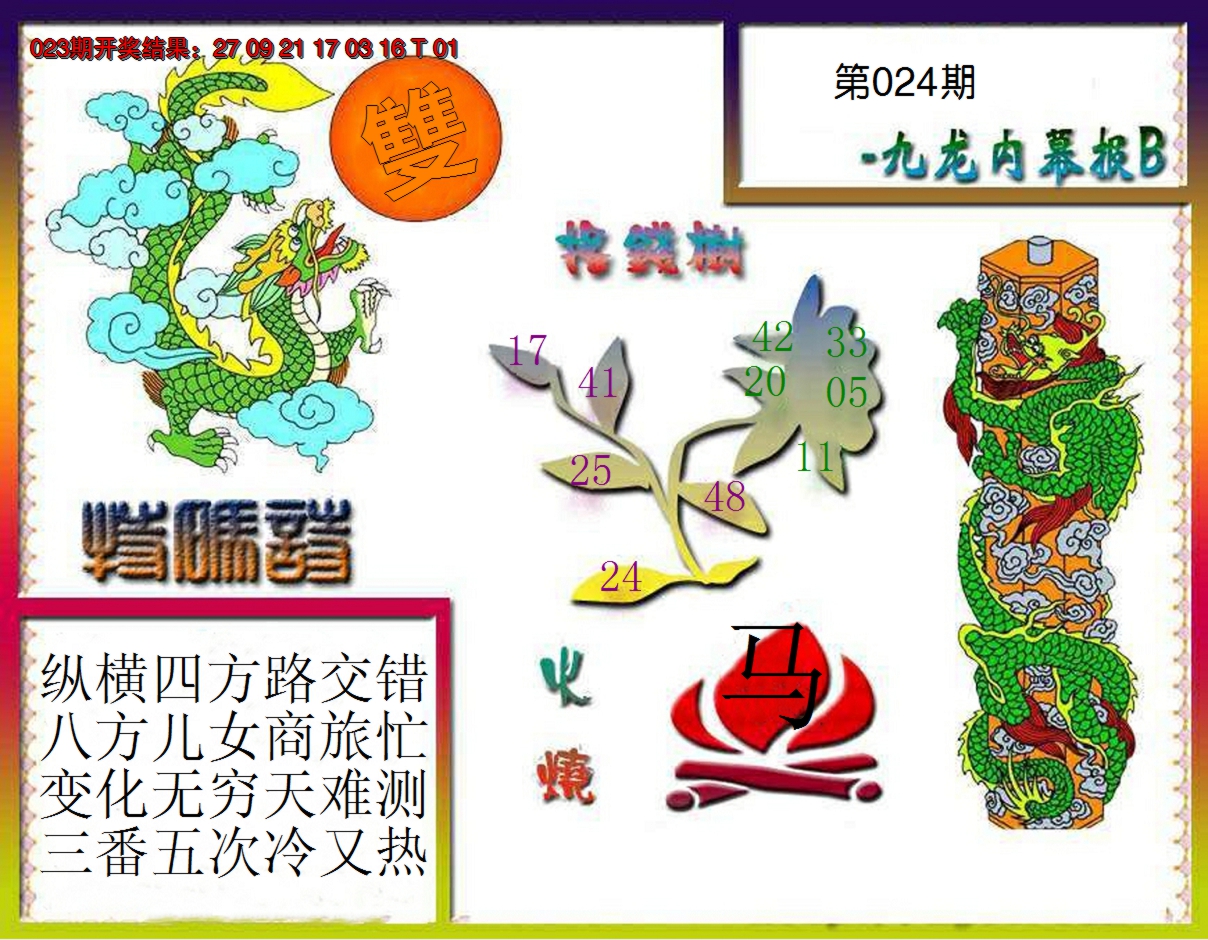 2025024期九龙内幕特肖图a
