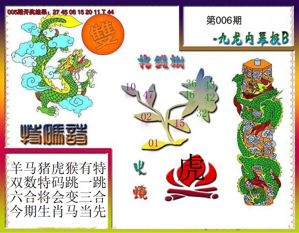 2025006期九龙内幕特肖图a
