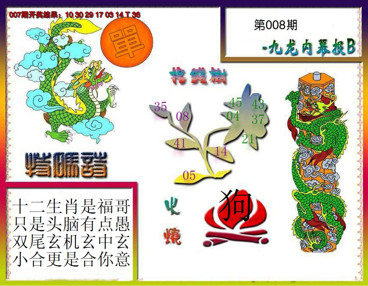 2025008期九龙内幕特肖图a