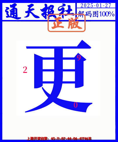 2025027期另解码图