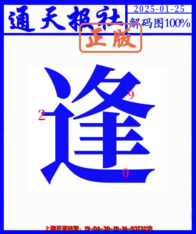 2025025期另解码图