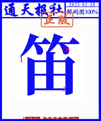 2025028期另解码图