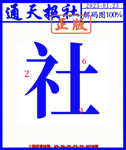 2025023期另解码图