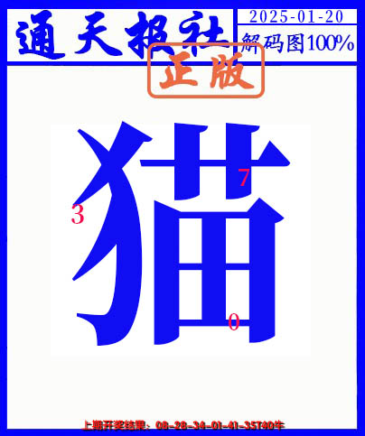 2025020期另解码图