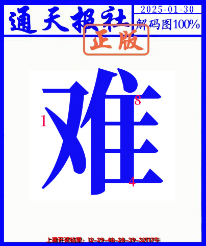 2025030期另解码图