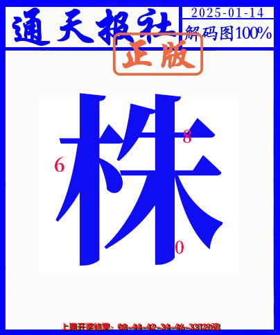 2025014期另解码图