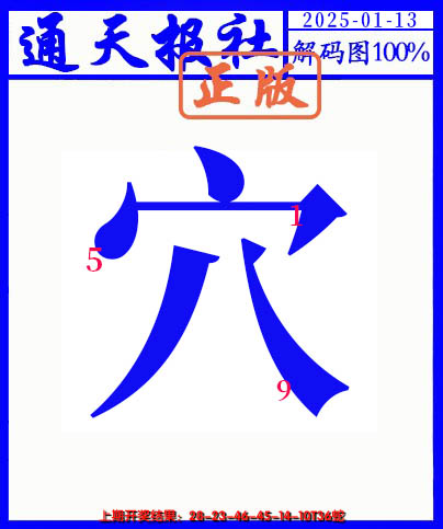 2025013期另解码图