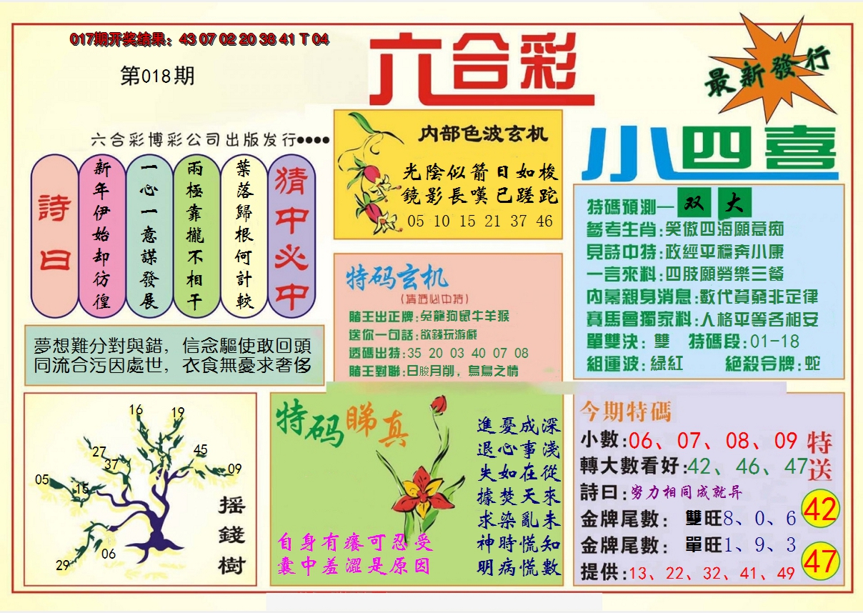 2025018期小四喜