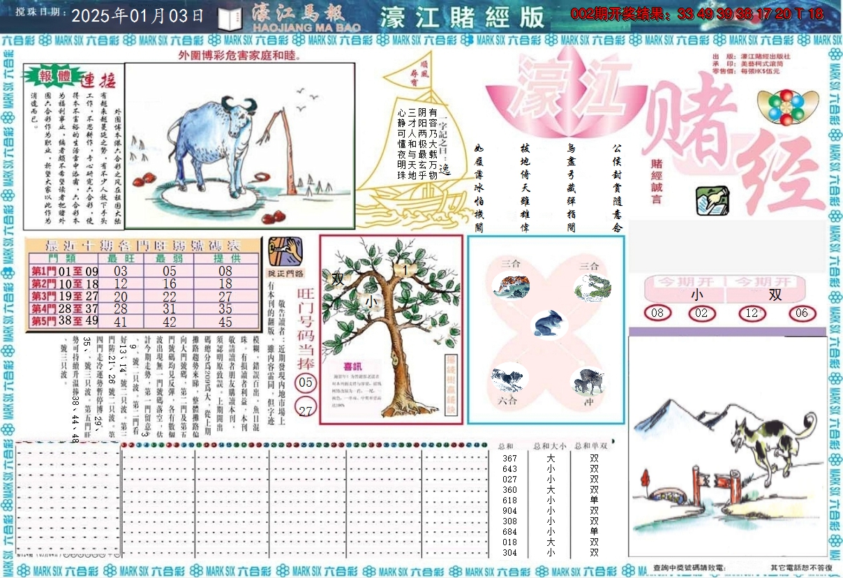 2025003期濠江赌经A
