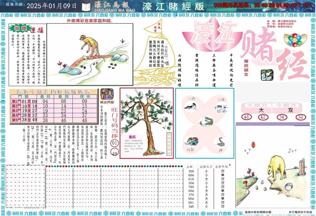2025009期濠江赌经A
