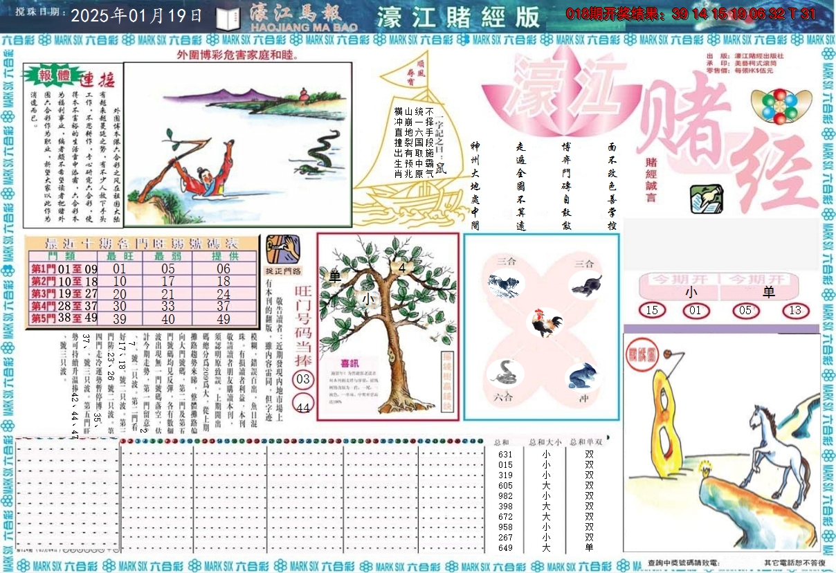 2025019期濠江赌经A