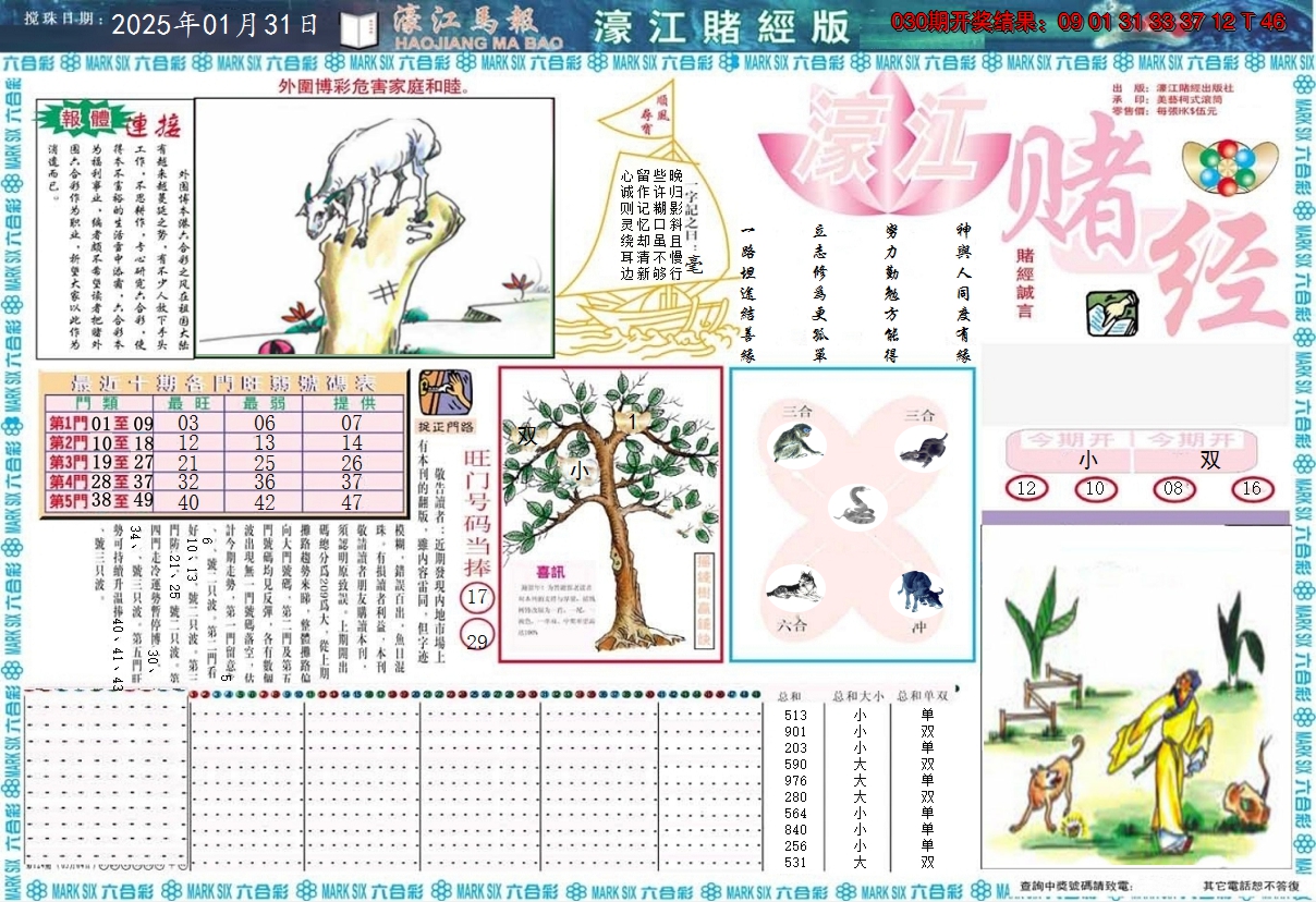 2025031期濠江赌经A