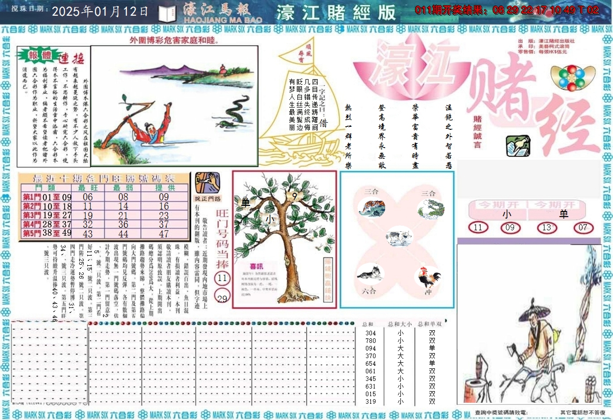 2025012期濠江赌经A