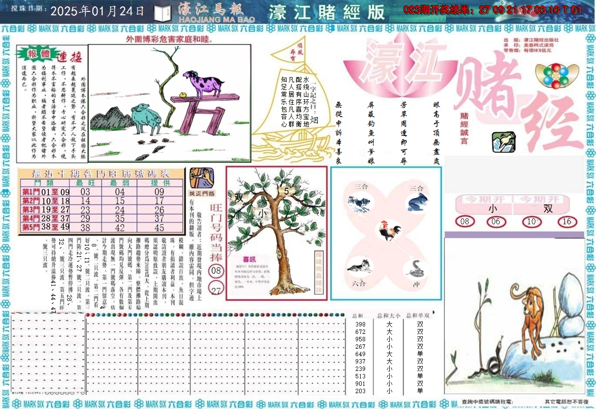 2025024期濠江赌经A