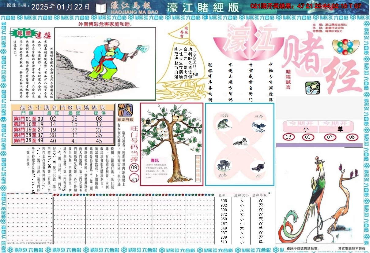 2025022期濠江赌经A