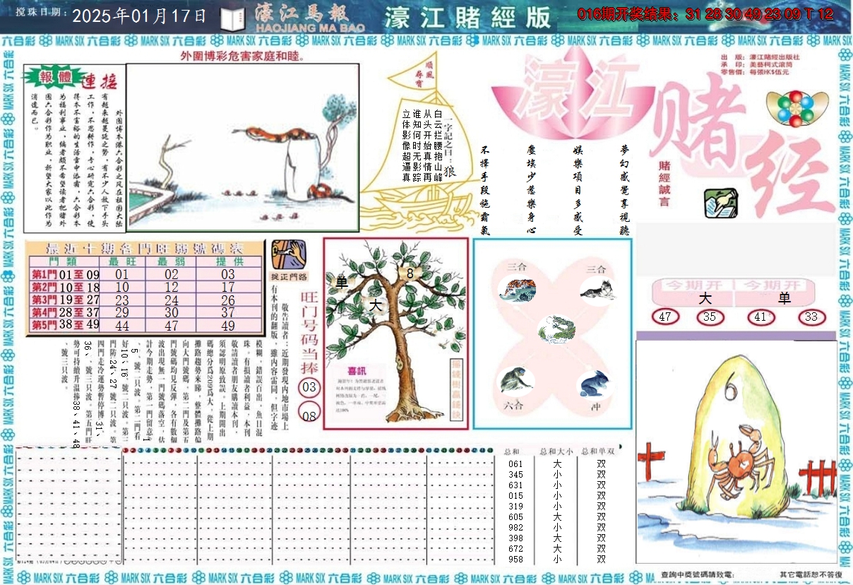 2025017期濠江赌经A