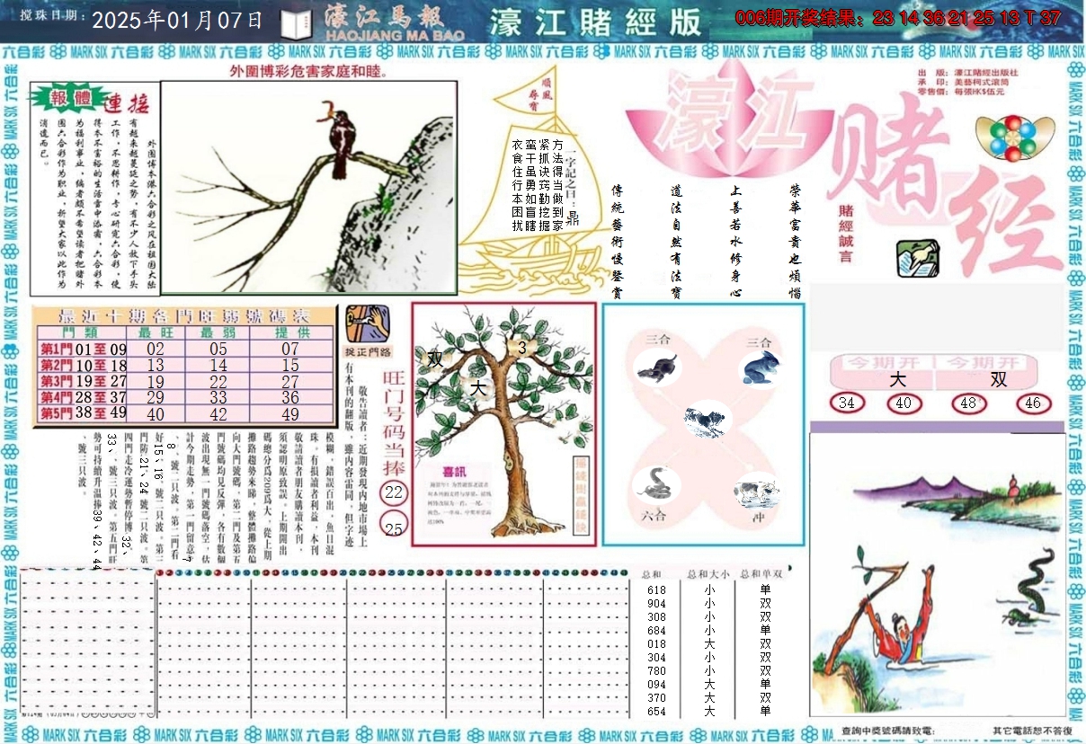 2025007期濠江赌经A