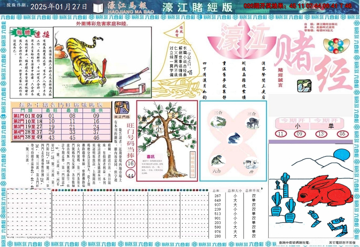 2025027期濠江赌经A