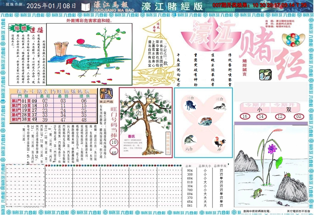 2025008期濠江赌经A