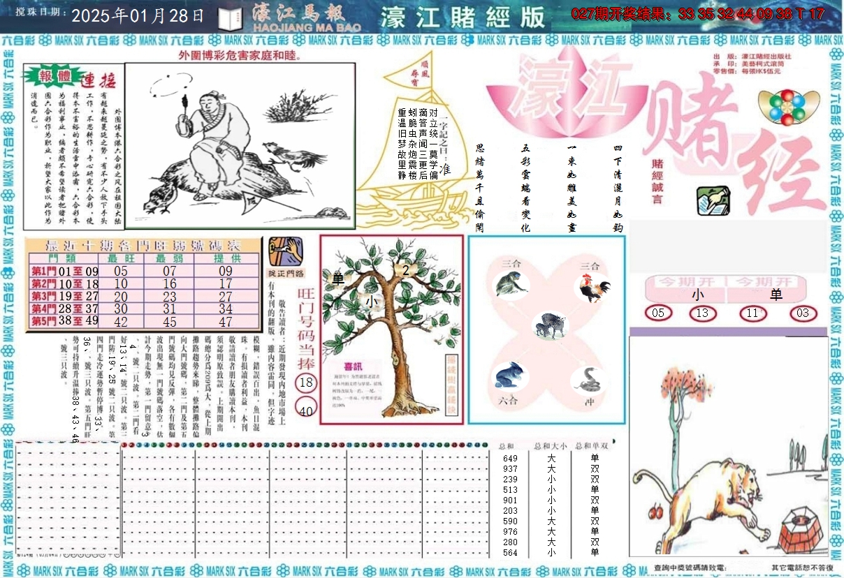 2025028期濠江赌经A