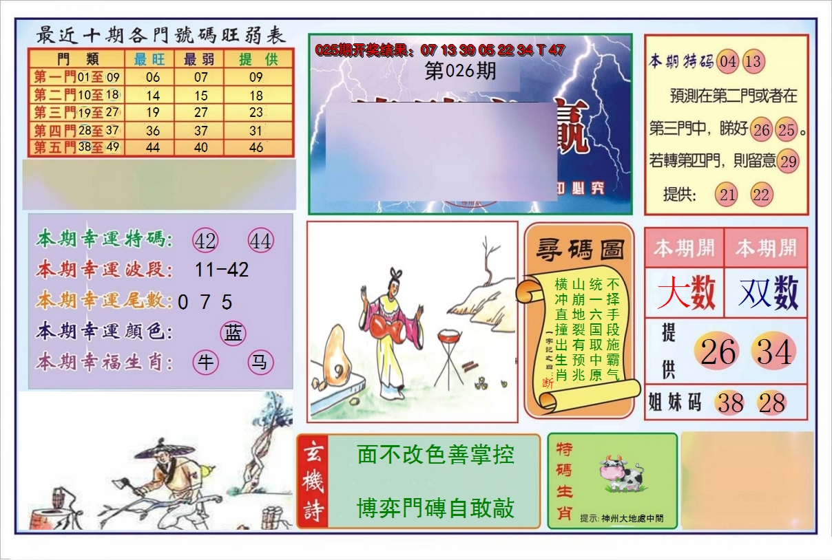 2025026期逢赌必羸