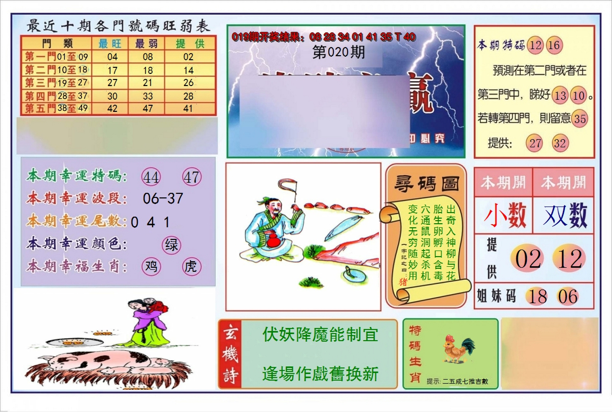 2025020期逢赌必羸