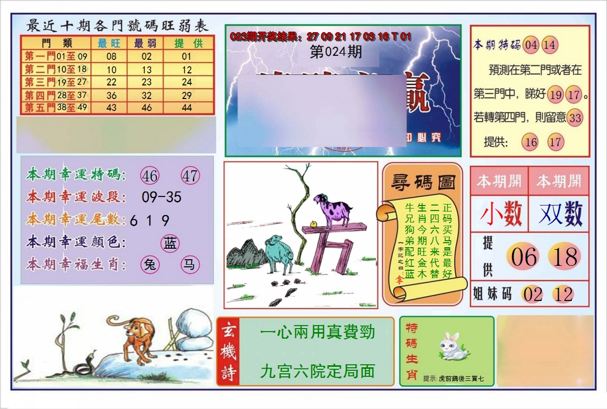2025024期逢赌必羸