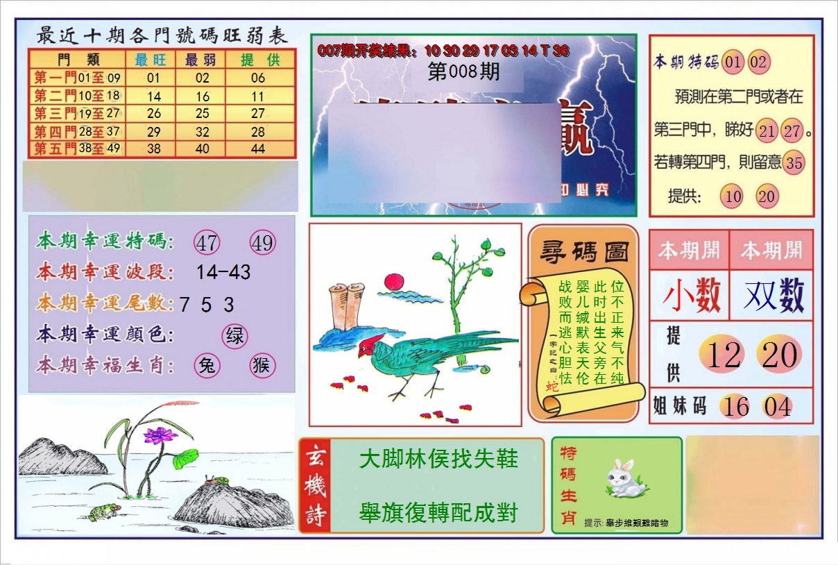 2025008期逢赌必羸