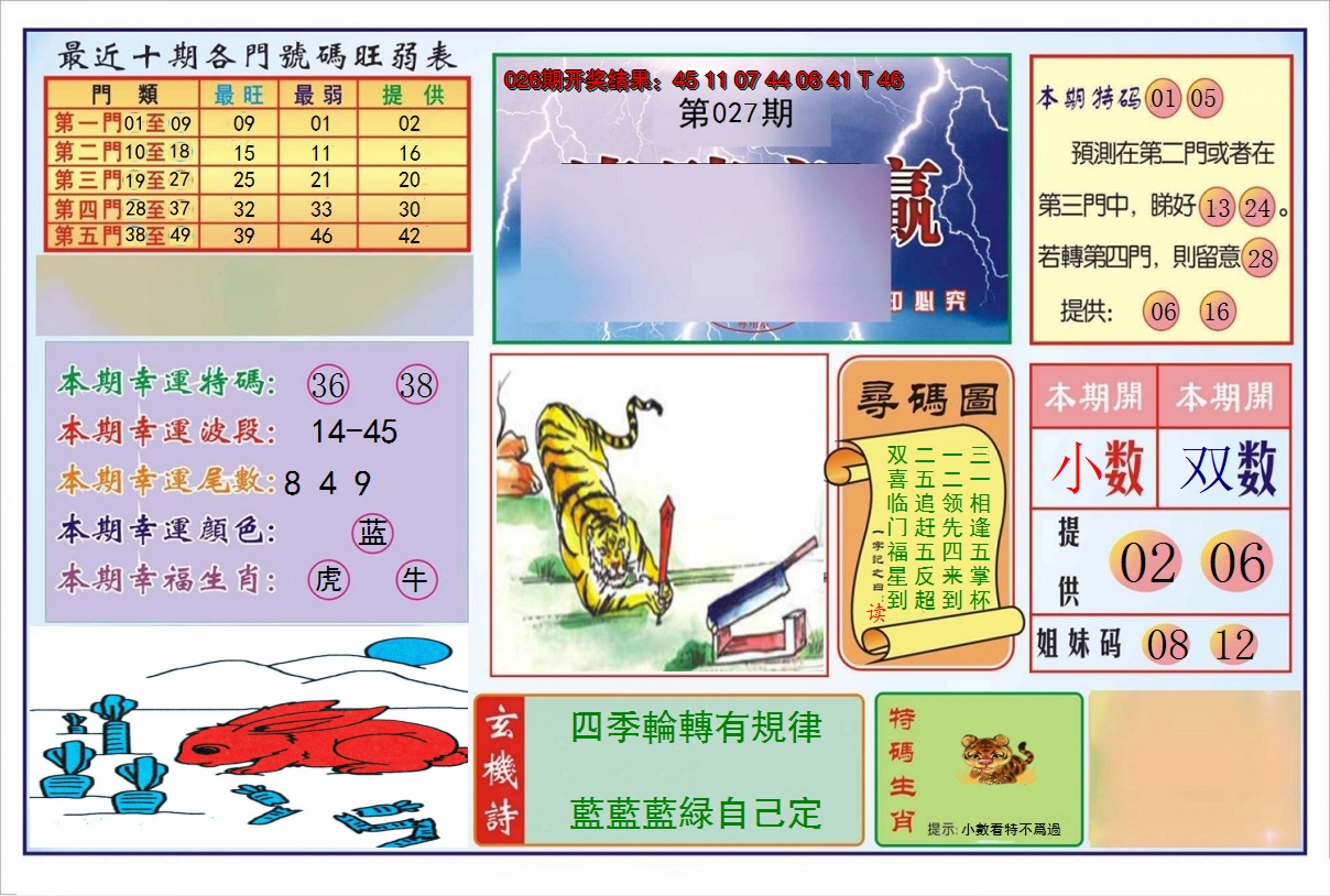 2025027期逢赌必羸