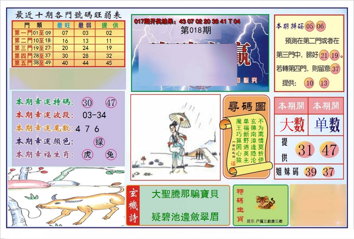 2025018期逢赌必羸