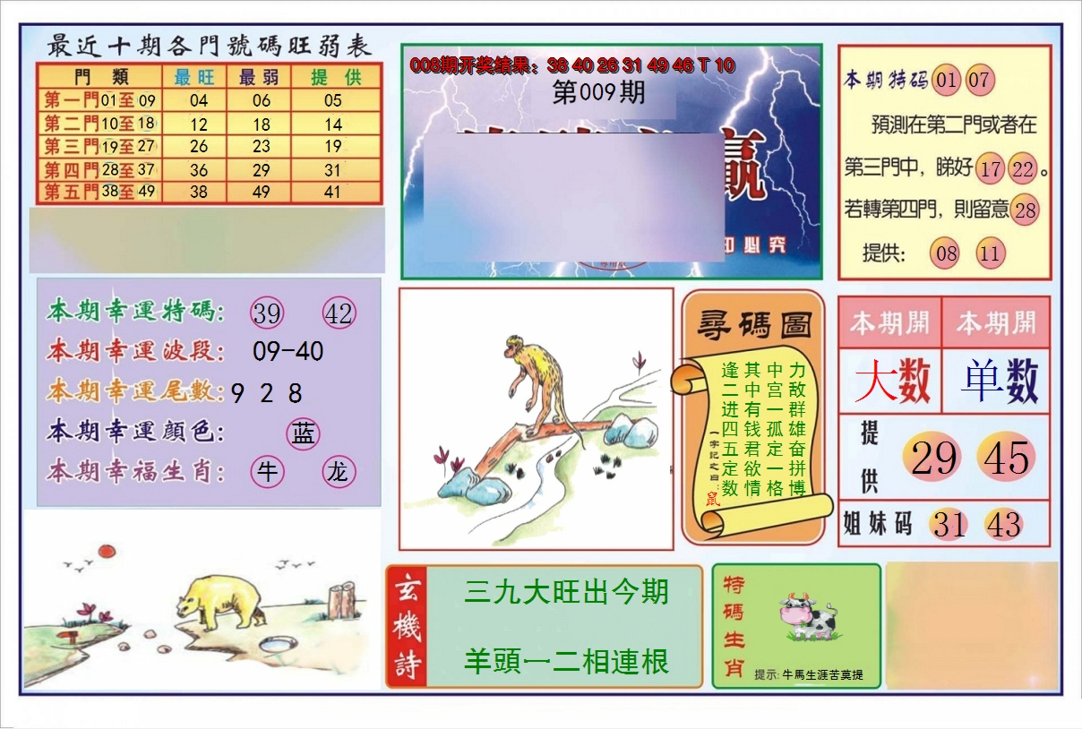 2025009期逢赌必羸