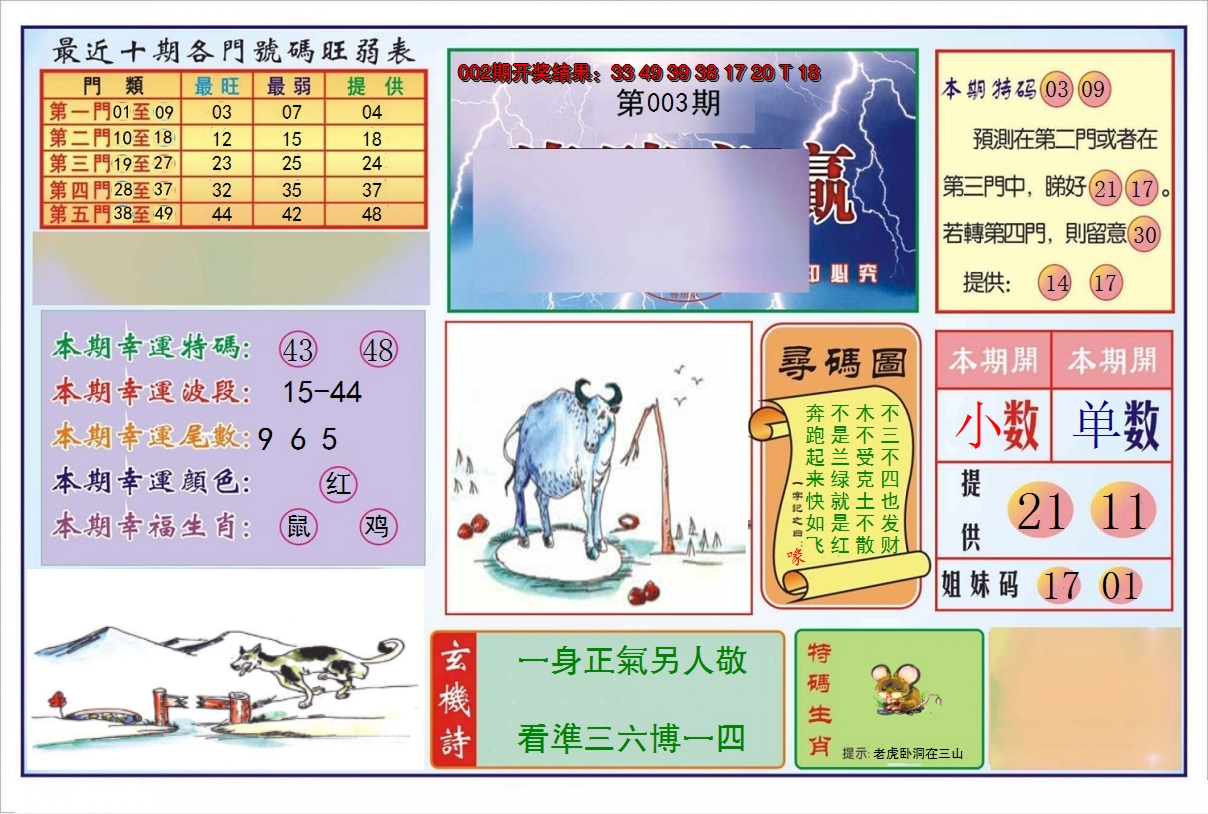 2025003期逢赌必羸