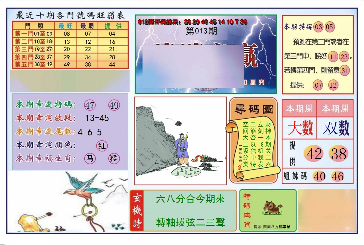 2025013期逢赌必羸
