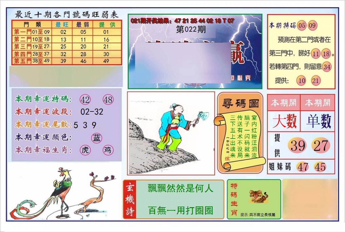 2025022期逢赌必羸