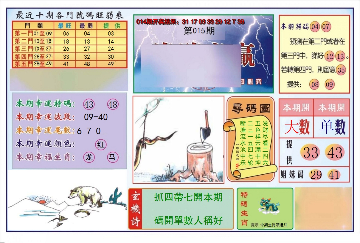 2025015期逢赌必羸