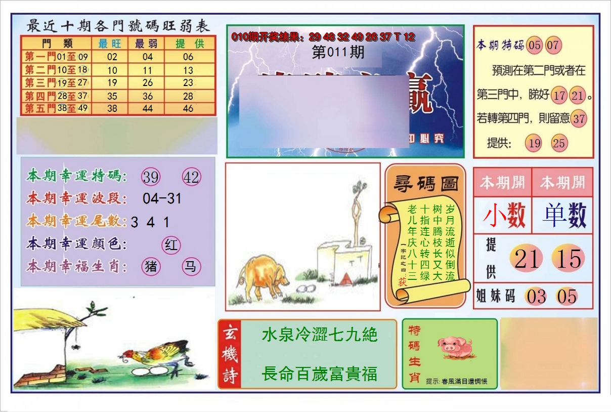 2025011期逢赌必羸